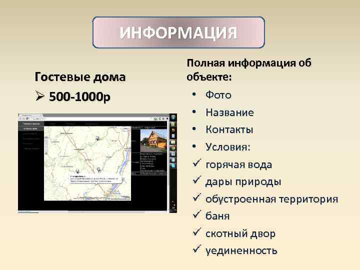 ИНФОРМАЦИЯ Гостевые дома Ø 500 -1000 р Полная информация об объекте: • Фото •