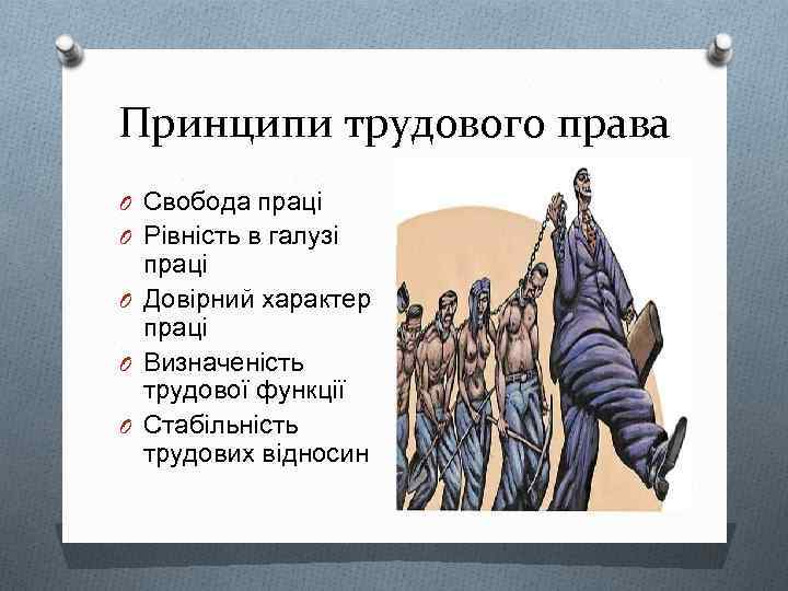 Принципи трудового права O Свобода праці O Рівність в галузі праці O Довірний характер