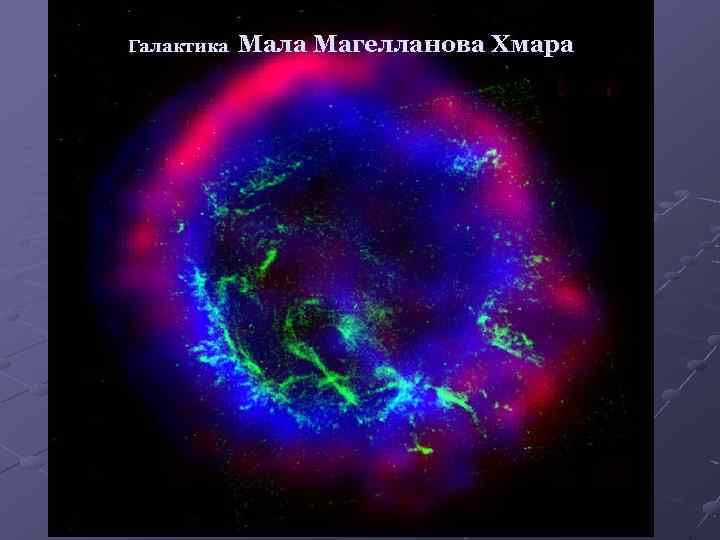 Галактика Мала Магелланова Хмара 