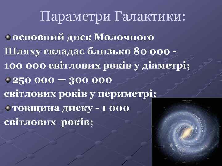 Параметри Галактики: основний диск Молочного Шляху складає близько 80 000 100 000 світлових років