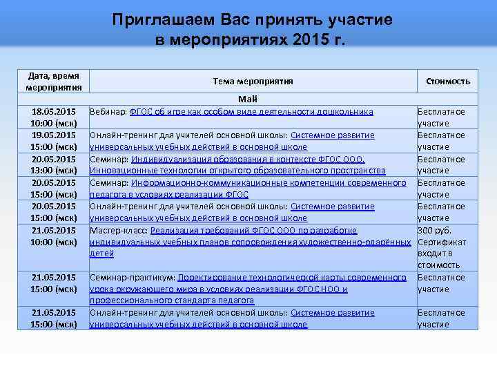 Приглашаем Вас принять участие в мероприятиях 2015 г. Дата, время мероприятия 18. 05. 2015