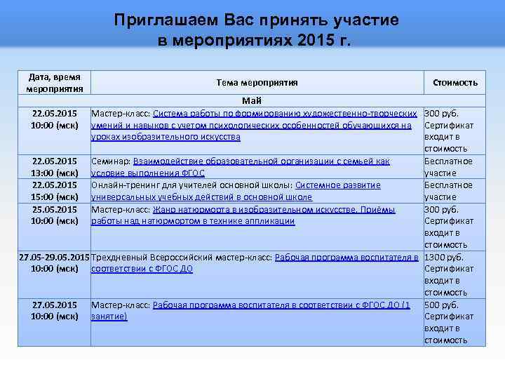Приглашаем Вас принять участие в мероприятиях 2015 г. Дата, время мероприятия Тема мероприятия Стоимость
