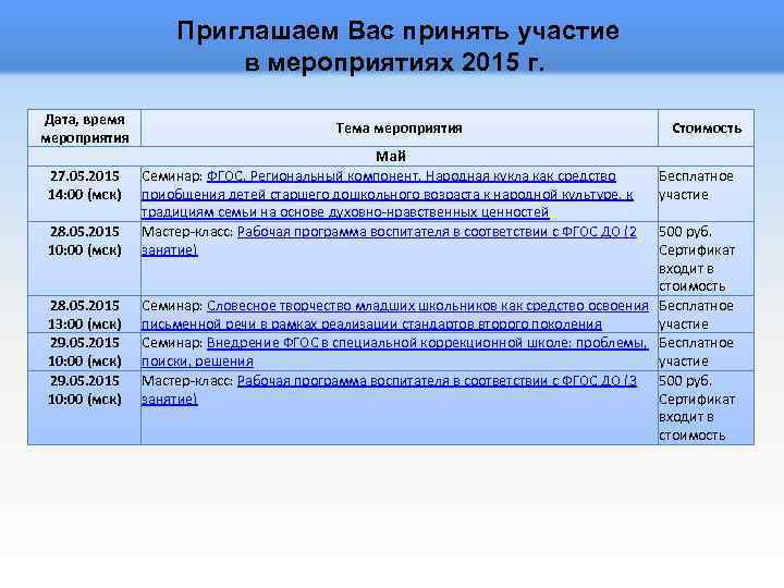 Приглашаем Вас принять участие в мероприятиях 2015 г. Дата, время мероприятия 27. 05. 2015