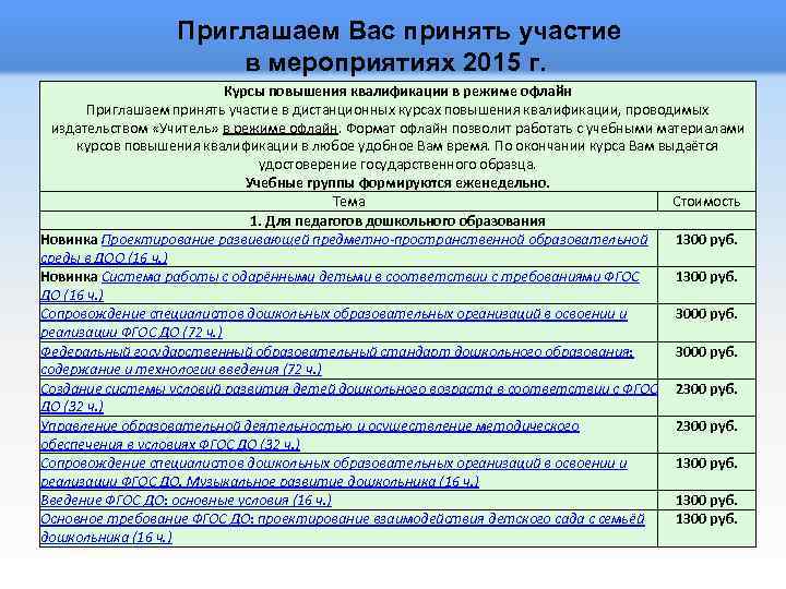 Приглашаем Вас принять участие в мероприятиях 2015 г. Курсы повышения квалификации в режиме офлайн