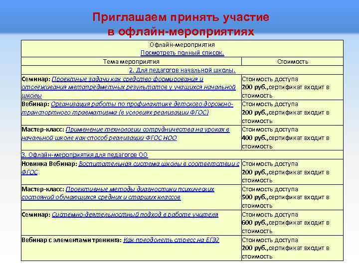 Офлайн формат это. Тема мероприятия это. Оффлайн мероприятие. Оффлайн Формат мероприятия. Офлайн мероприятия это что значит.