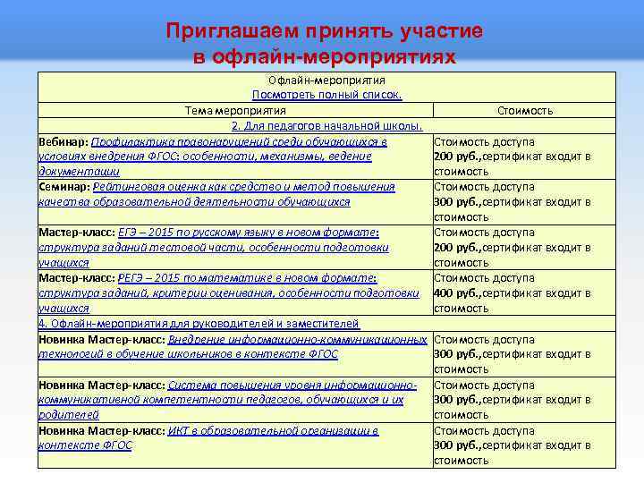 Приглашаем принять участие в офлайн-мероприятиях Офлайн-мероприятия Посмотреть полный список. Тема мероприятия 2. Для педагогов