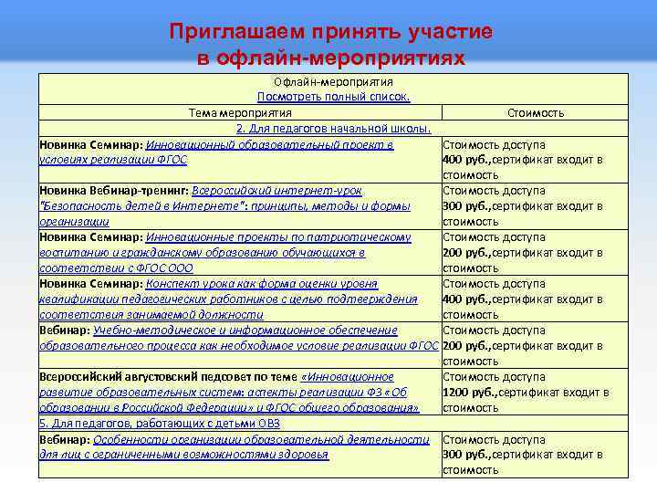Приглашаем принять участие в офлайн-мероприятиях Офлайн-мероприятия Посмотреть полный список. Тема мероприятия Стоимость 2. Для