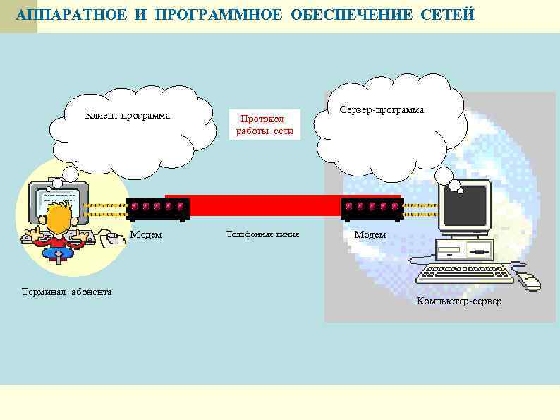 Информация в компьютерных сетях передается по каналам связи в виде отдельных