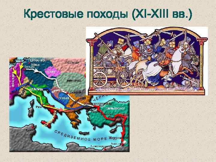 Крестовые походы (XI-XIII вв. ) 