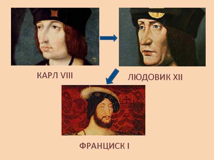 КАРЛ VIII ЛЮДОВИК XII ФРАНЦИСК I 