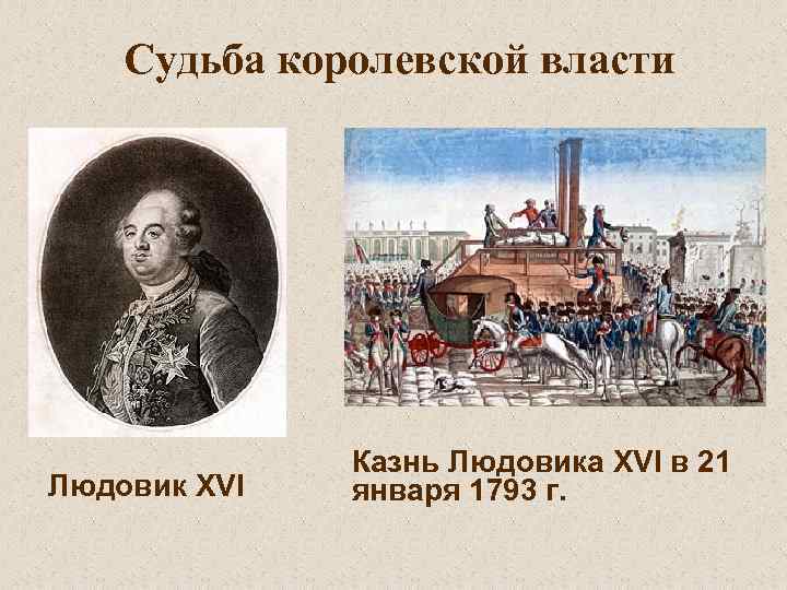 Судьба королевской власти Людовик XVI Казнь Людовика XVI в 21 января 1793 г. 