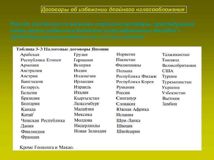 Договоры об избежании двойного налогообложения Япония заключила со многими странами договоры, преследующие своей целью