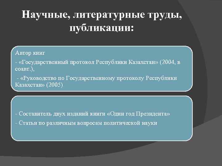 Научные, литературные труды, публикации: Автор книг - «Государственный протокол Республики Казахстан» (2004, в соавт.
