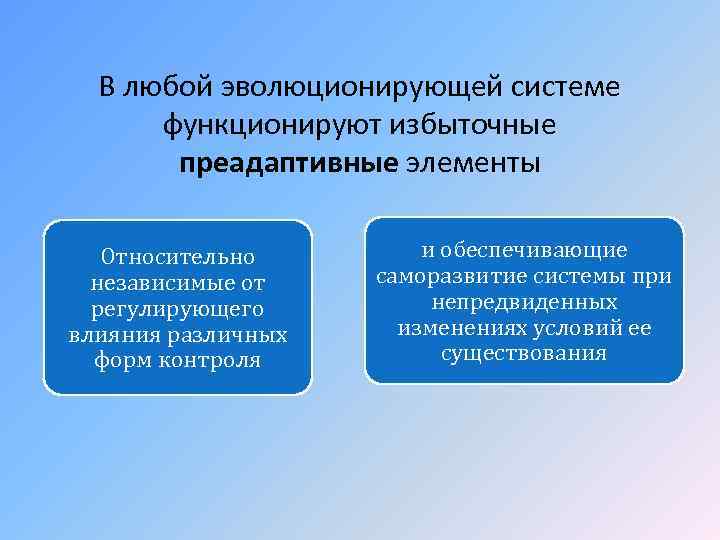 В любой эволюционирующей системе функционируют избыточные преадаптивные элементы Относительно независимые от регулирующего влияния различных