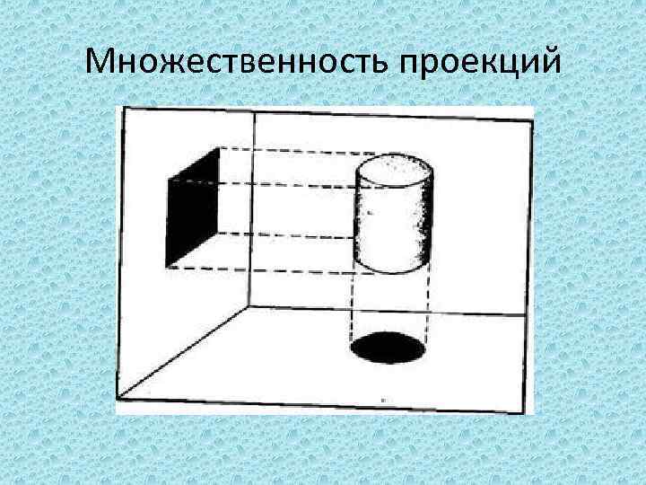 Множественность проекций 