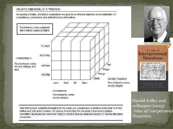 Harold Kelley and colleagues (2003) Atlas of Interpersonal Situations. 