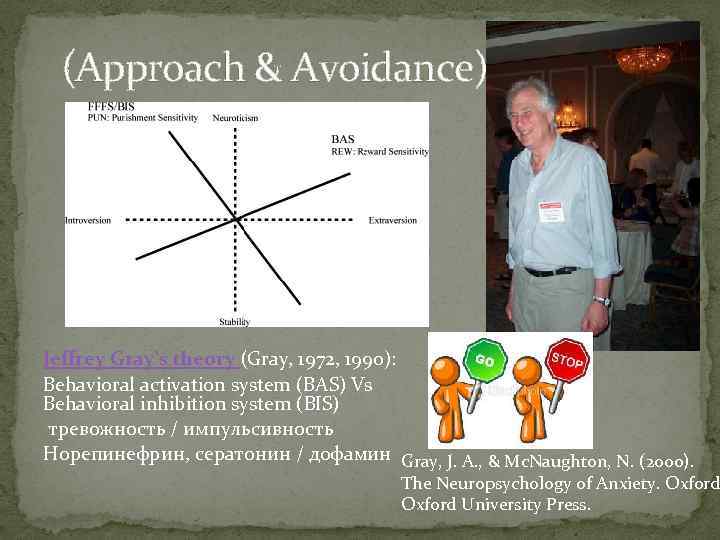 (Approach & Avoidance) Jeffrey Gray’s theory (Gray, 1972, 1990): Behavioral activation system (BAS) Vs