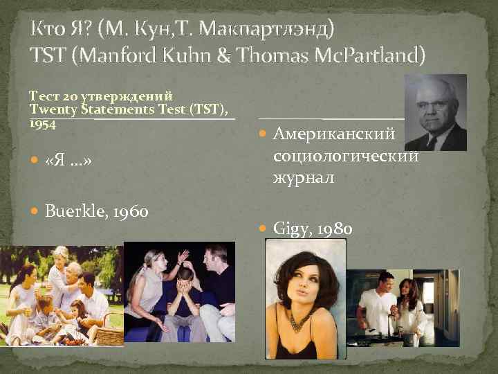 Кто Я? (М. Кун, Т. Макпартлэнд) TST (Manford Kuhn & Thomas Mc. Partland) Тест