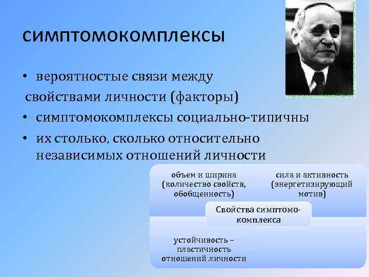 симптомокомплексы • вероятностые связи между свойствами личности (факторы) • симптомокомплексы социально-типичны • их столько,