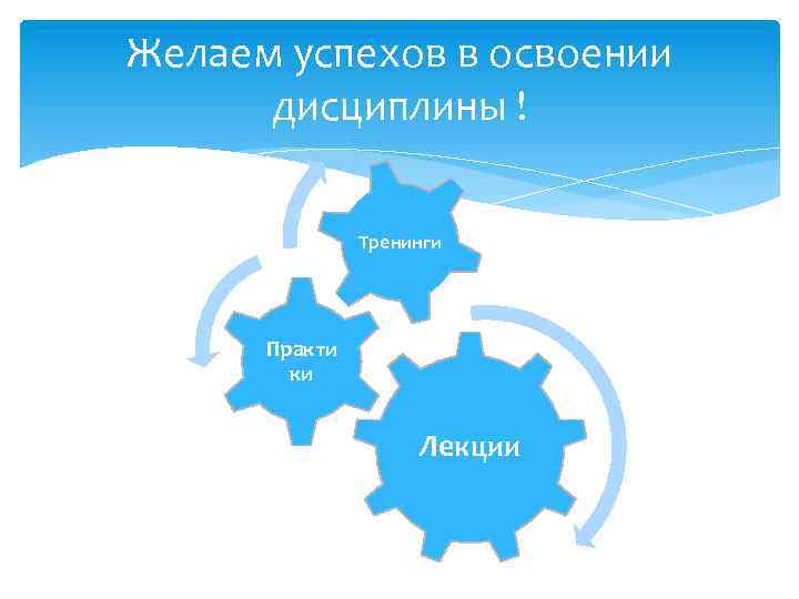 Желаем успехов в освоении дисциплины ! Тренинги Практи ки Лекции 