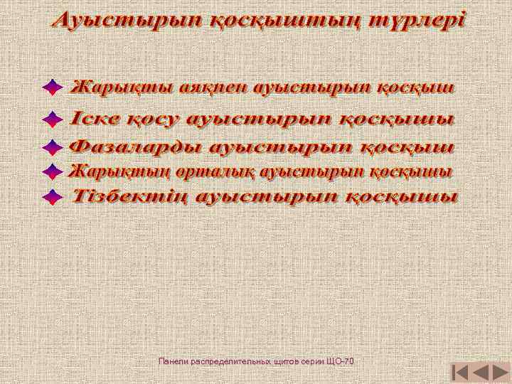 Панели распределительных щитов серии ЩО-70 