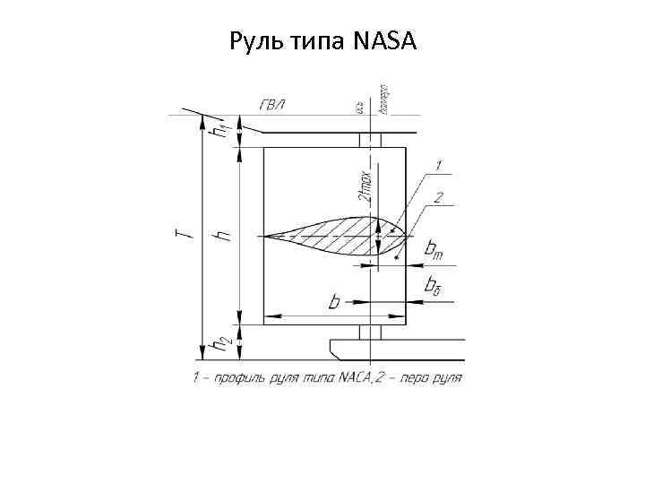 Руль типа NASA 