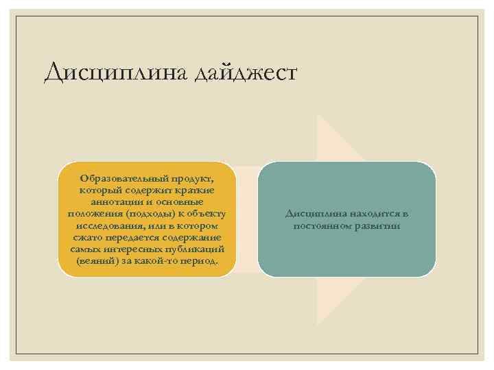 Дисциплина дайджест Образовательный продукт, который содержит краткие аннотации и основные положения (подходы) к объекту