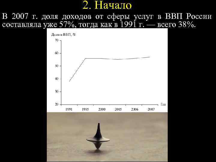 2. Начало В 2007 г. доля доходов от сферы услуг в ВВП России составляла