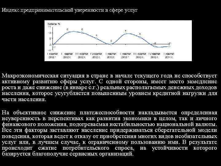 Индекс предпринимательской уверенности в сфере услуг Макроэкономическая ситуация в стране в начале текущего года