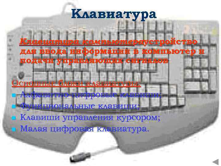 Клавиатура компьютераустройство – для ввода информации в компьютер и подачи управляющих сигналов Основные блоки