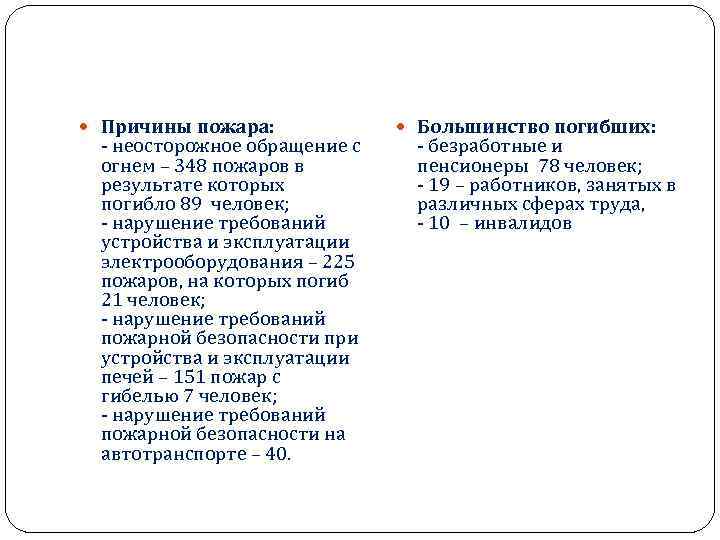  Причины пожара: - неосторожное обращение с огнем – 348 пожаров в результате которых