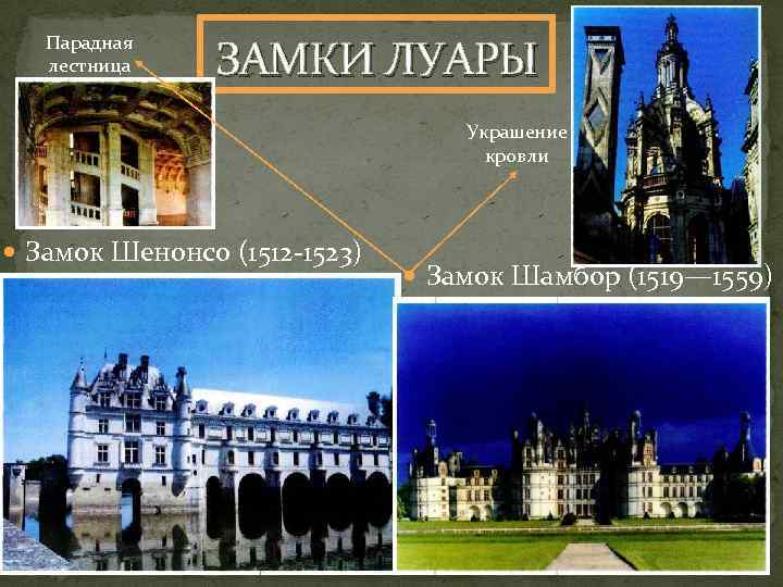 Парадная лестница ЗАМКИ ЛУАРЫ Украшение кровли Замок Шенонсо (1512 1523) Замок Шамбор (1519— 1559)