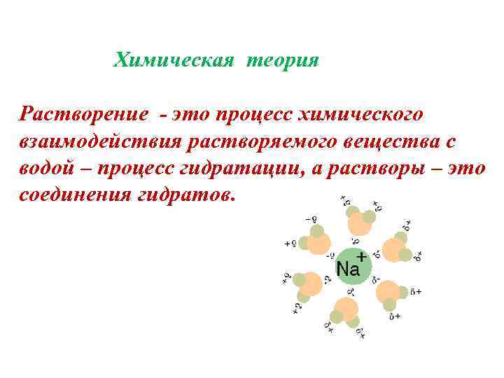 Химическая теория Растворение - это процесс химического взаимодействия растворяемого вещества с водой – процесс