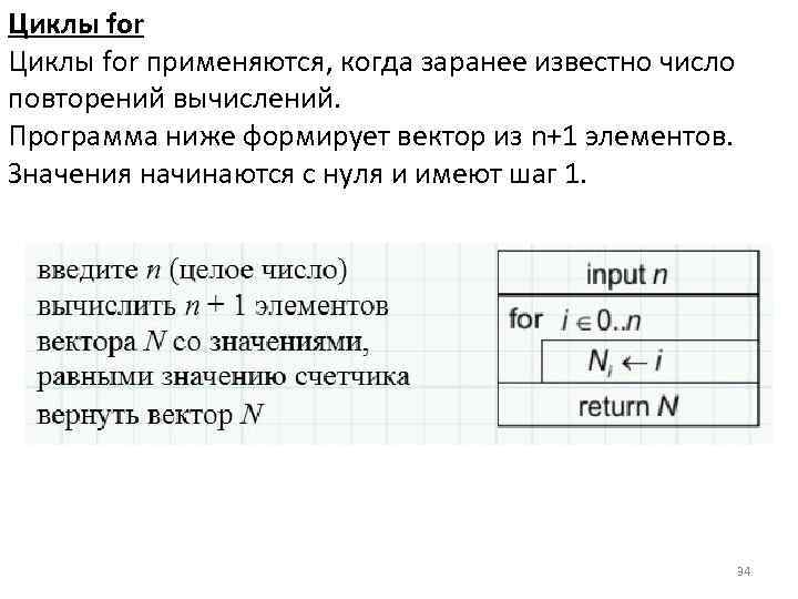 Циклы for применяются, когда заранее известно число повторений вычислений. Программа ниже формирует вектор из