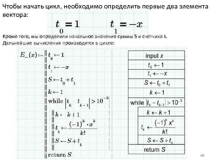 Чтобы начать цикл, необходимо определить первые два элемента вектора: Кроме того, мы определили начальное