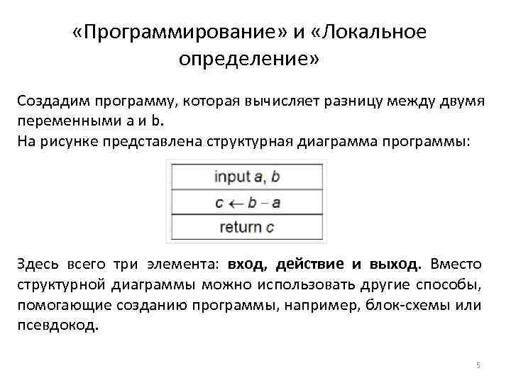 Локальная определение. Локальное программирование. Создание это определение. Создавать определение.