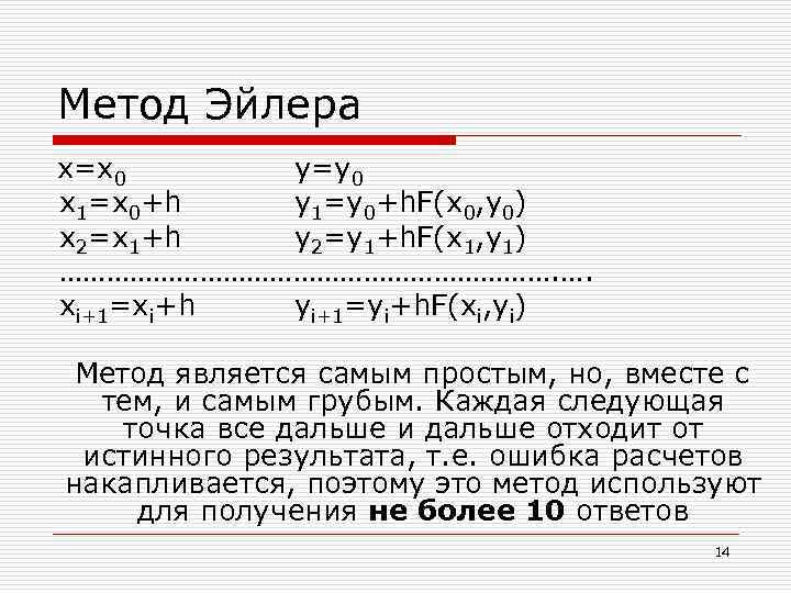 Метод Эйлера x=x 0 y=y 0 x 1=x 0+h y 1=y 0+h. F(x 0,