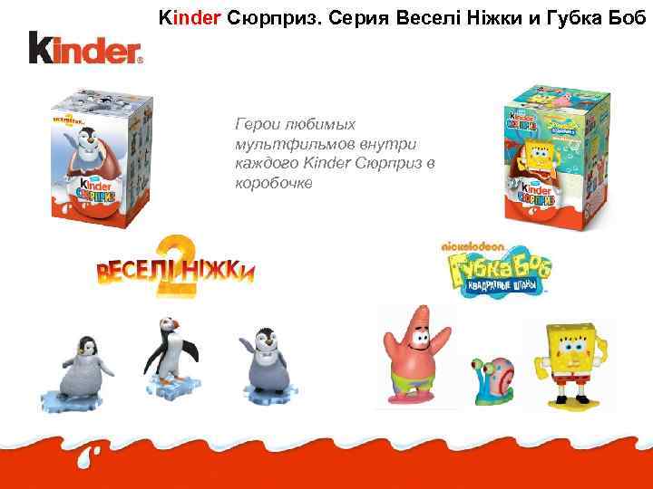 Kinder Сюрприз. Серия Веселі Ніжки и Губка Боб Герои любимых мультфильмов внутри каждого Kinder