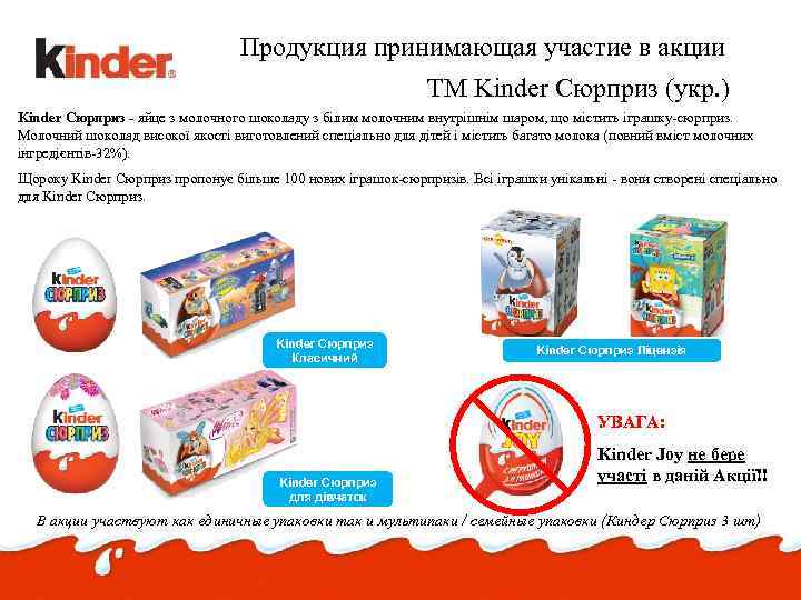 Продукция принимающая участие в акции ТМ Kinder Сюрприз (укр. ) Kinder Сюрприз - яйце