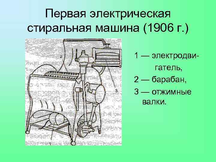 Первая электрическая стиральная машина (1906 г. ) 1 — электродвигатель, 2 — барабан, 3