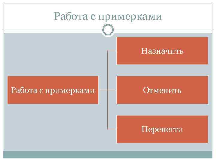 Работа с примерками Назначить Работа с примерками Отменить Перенести 