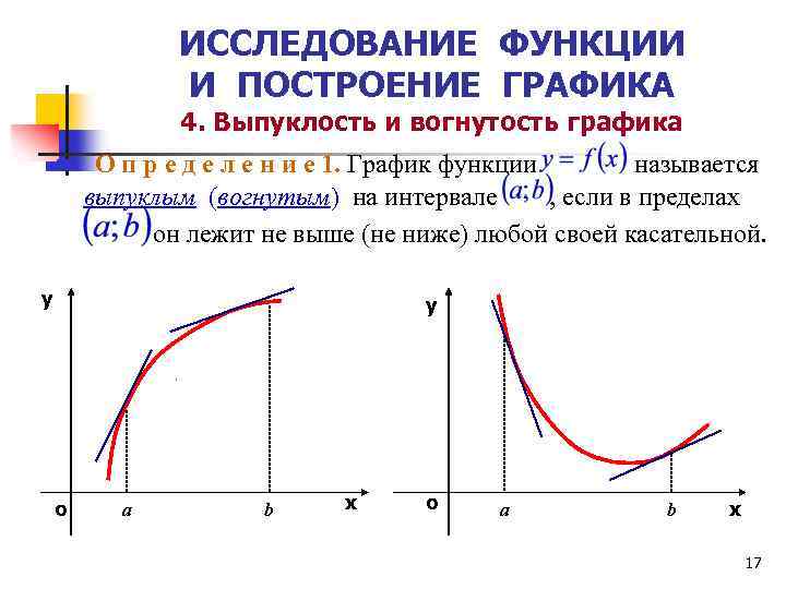 ИССЛЕДОВАНИЕ ФУНКЦИИ И ПОСТРОЕНИЕ ГРАФИКА 4. Выпуклость и вогнутость графика n О п р