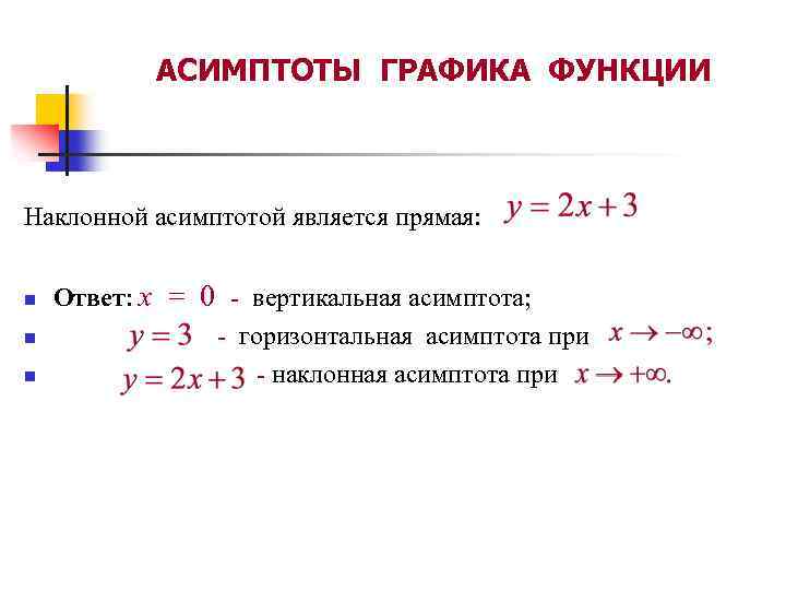 АСИМПТОТЫ ГРАФИКА ФУНКЦИИ Наклонной асимптотой является прямая: n n n Ответ: х = 0