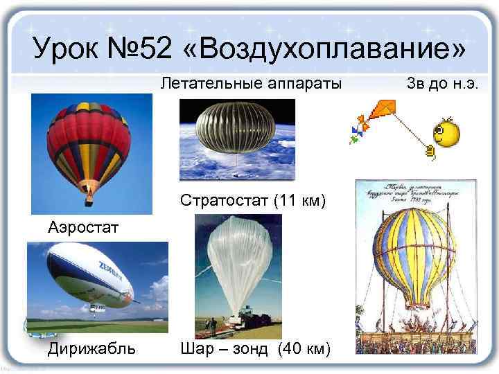 Урок № 52 «Воздухоплавание» Летательные аппараты Стратостат (11 км) Аэростат Дирижабль Шар – зонд