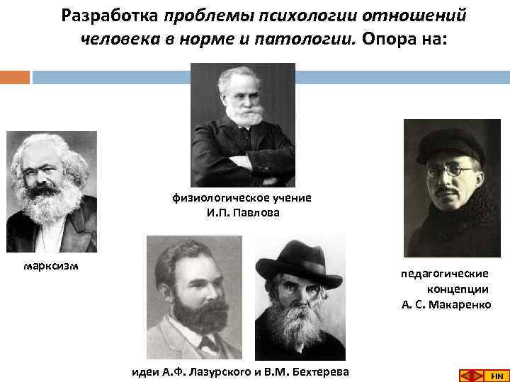 Разработка проблемы психологии отношений человека в норме и патологии. Опора на: физиологическое учение И.