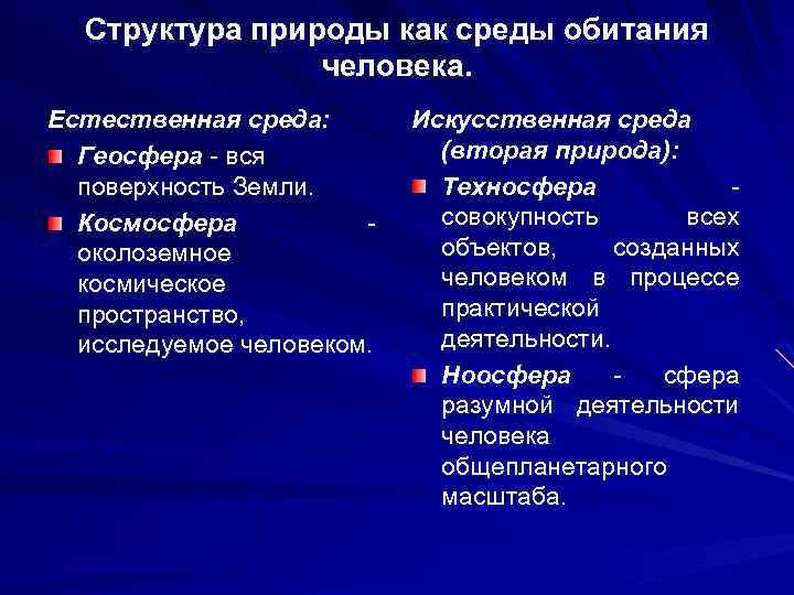 Структура природы философия