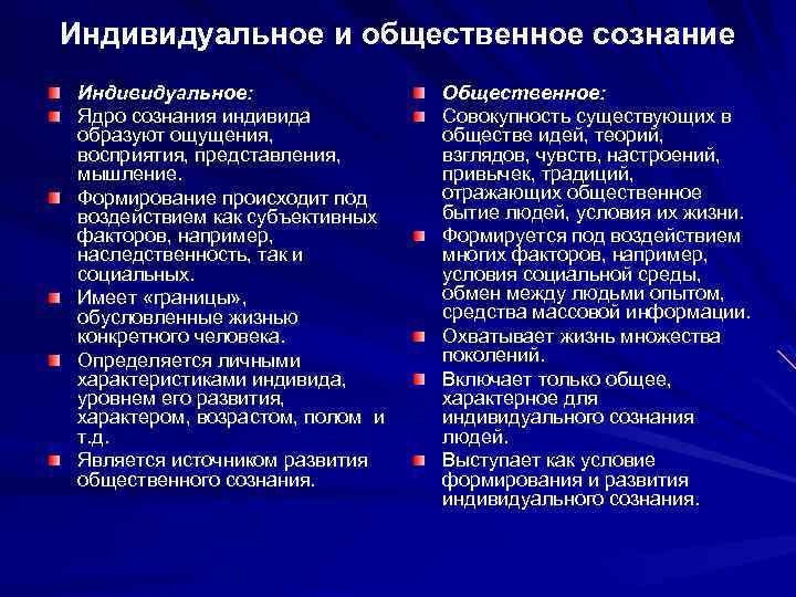Индивидуальное и общественное сознание Индивидуальное: Ядро сознания индивида образуют ощущения, восприятия, представления, мышление. Формирование