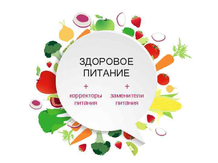 ЗДОРОВОЕ ПИТАНИЕ + + корректоры питания заменители питания 