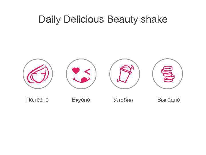 Daily Delicious Beauty shake Полезно Вкусно Удобно Выгодно 