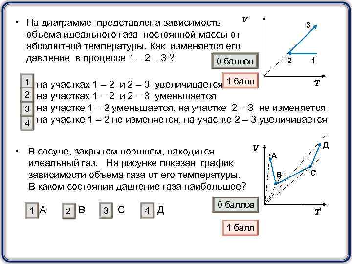 V • На диаграмме представлена зависимость объема идеального газа постоянной массы от абсолютной температуры.